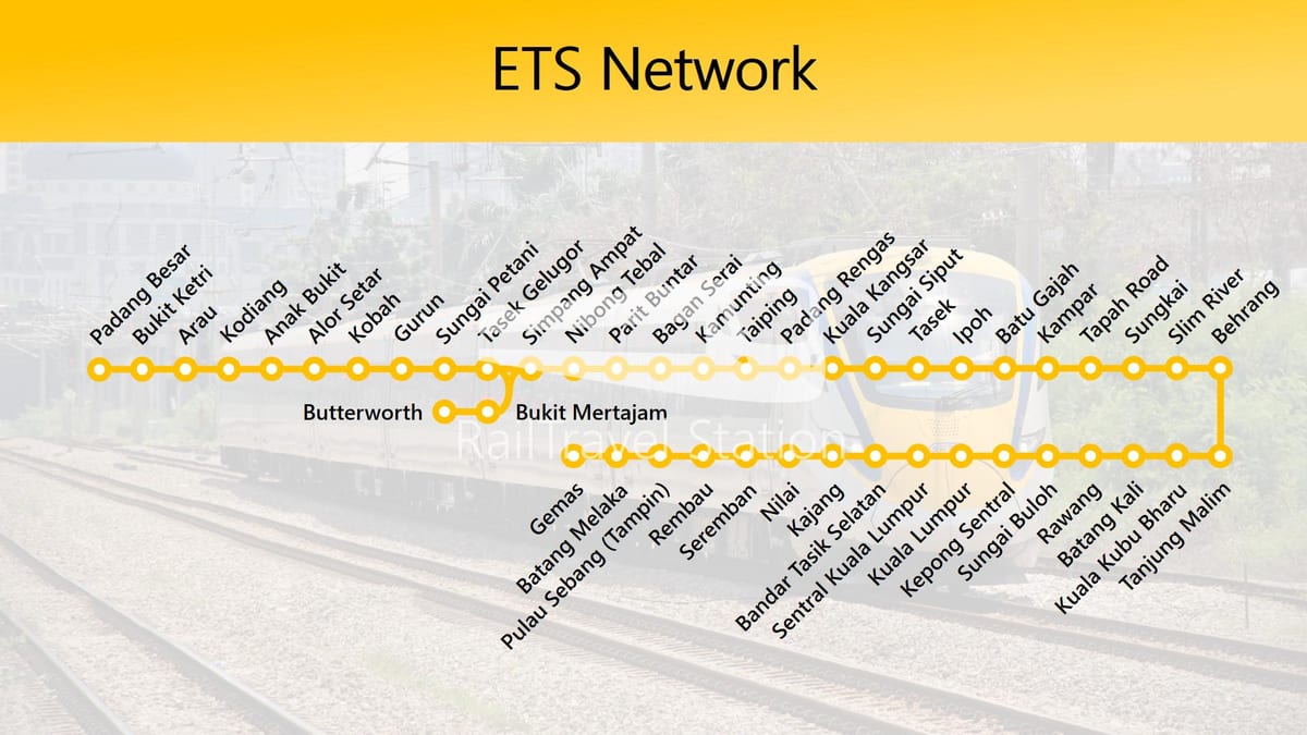 מפה של ets במפת מסלול מלזיה